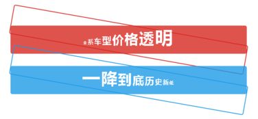 車展鉅惠提前享 鄭州世紀豐田特賣會